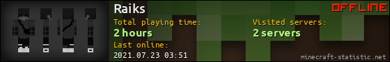 Raiks userbar 560x90