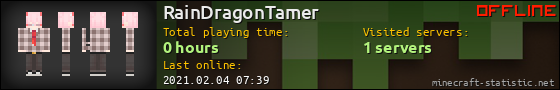 RainDragonTamer userbar 560x90