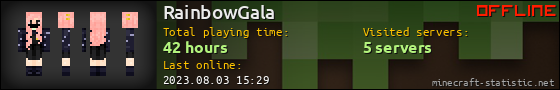 RainbowGala userbar 560x90