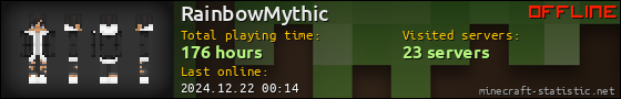 RainbowMythic userbar 560x90