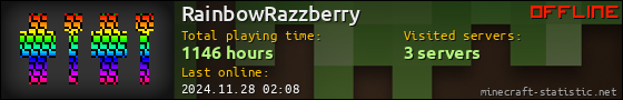 RainbowRazzberry userbar 560x90