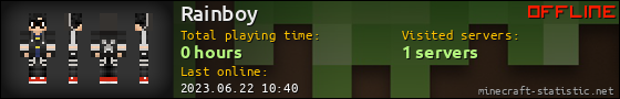 Rainboy userbar 560x90