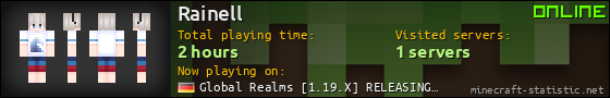Rainell userbar 560x90