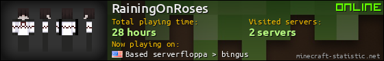 RainingOnRoses userbar 560x90