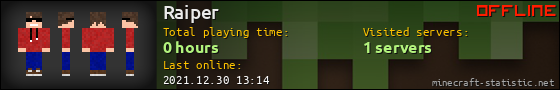 Raiper userbar 560x90