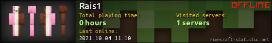 Rais1 userbar 560x90