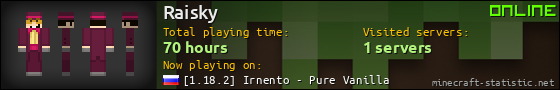 Raisky userbar 560x90