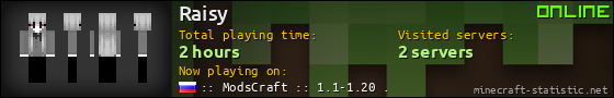 Raisy userbar 560x90