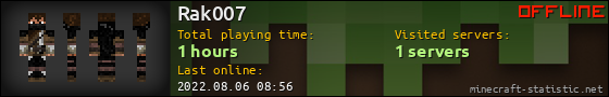 Rak007 userbar 560x90