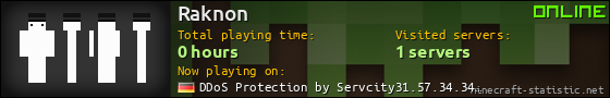 Raknon userbar 560x90