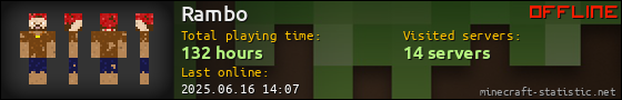 Rambo userbar 560x90