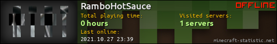 RamboHotSauce userbar 560x90