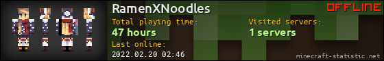 RamenXNoodles userbar 560x90