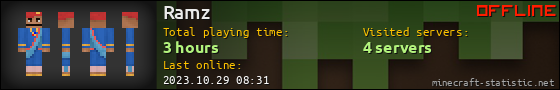 Ramz userbar 560x90