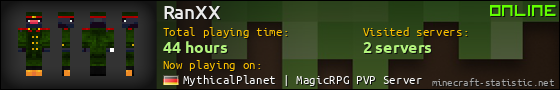 RanXX userbar 560x90