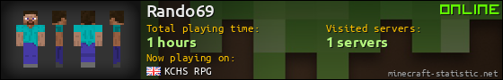 Rando69 userbar 560x90