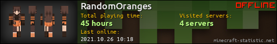 RandomOranges userbar 560x90