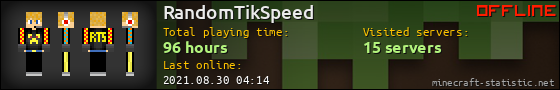 RandomTikSpeed userbar 560x90