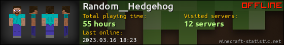 Random__Hedgehog userbar 560x90