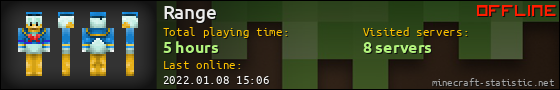 Range userbar 560x90