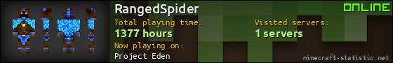 RangedSpider userbar 560x90