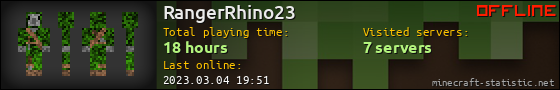 RangerRhino23 userbar 560x90