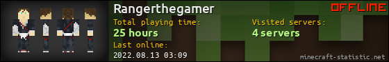 Rangerthegamer userbar 560x90