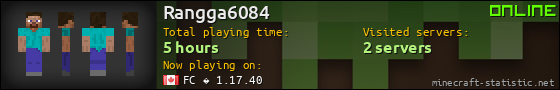 Rangga6084 userbar 560x90