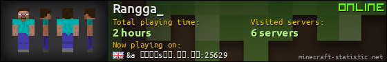 Rangga_ userbar 560x90