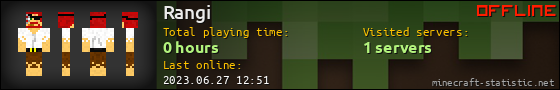 Rangi userbar 560x90