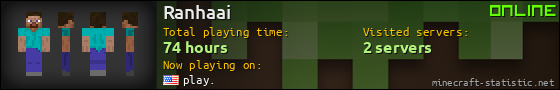 Ranhaai userbar 560x90
