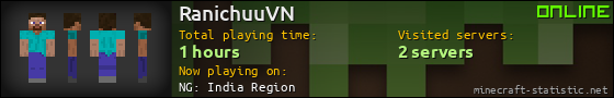 RanichuuVN userbar 560x90