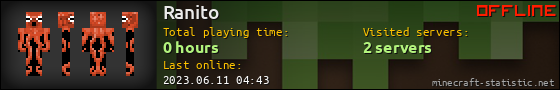 Ranito userbar 560x90