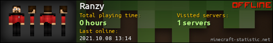 Ranzy userbar 560x90