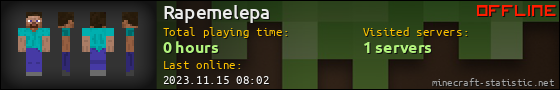 Rapemelepa userbar 560x90