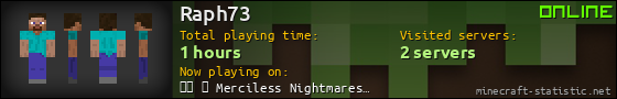 Raph73 userbar 560x90
