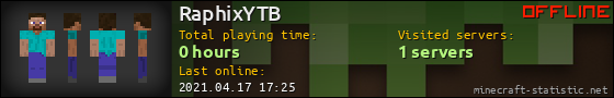 RaphixYTB userbar 560x90