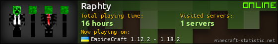 Raphty userbar 560x90