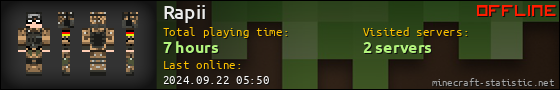 Rapii userbar 560x90