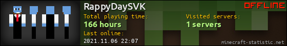 RappyDaySVK userbar 560x90