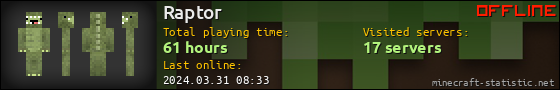 Raptor userbar 560x90
