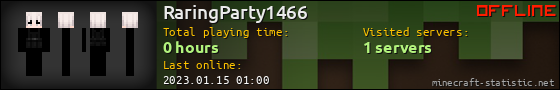 RaringParty1466 userbar 560x90