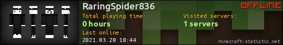 RaringSpider836 userbar 560x90