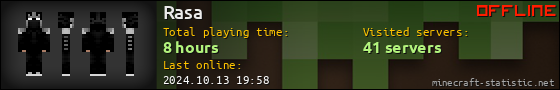Rasa userbar 560x90