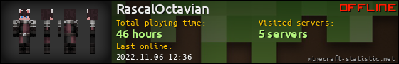 RascalOctavian userbar 560x90