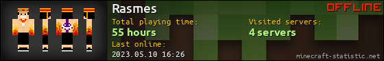 Rasmes userbar 560x90