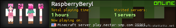 RaspberryBeryl userbar 560x90