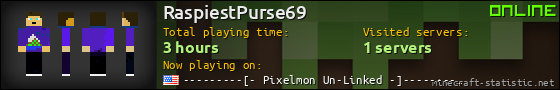 RaspiestPurse69 userbar 560x90