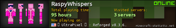 RaspyWhispers userbar 560x90