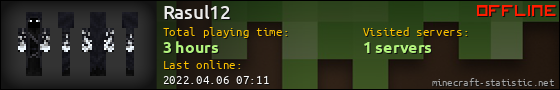 Rasul12 userbar 560x90